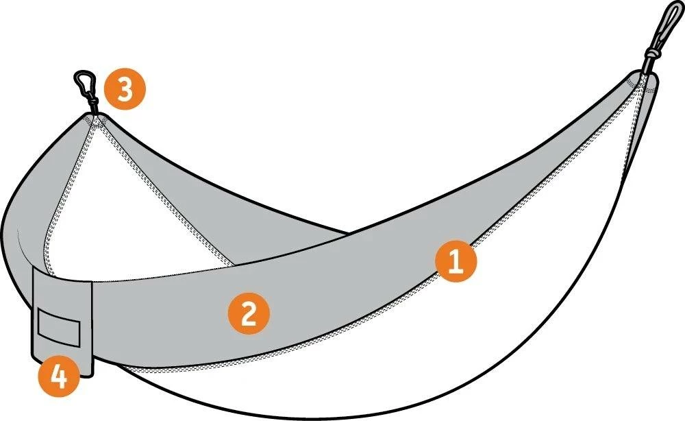 Discount ๐ Hammocks & RainFlys ENO Eagles Nest DoubleNest Hammock Prints ๐ 9 Hammocks & RainFlys ENO Eagles Nest DoubleNest Hammock Prints