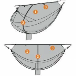 ENO Hammocks & Gear ENO Guardian Bug Net