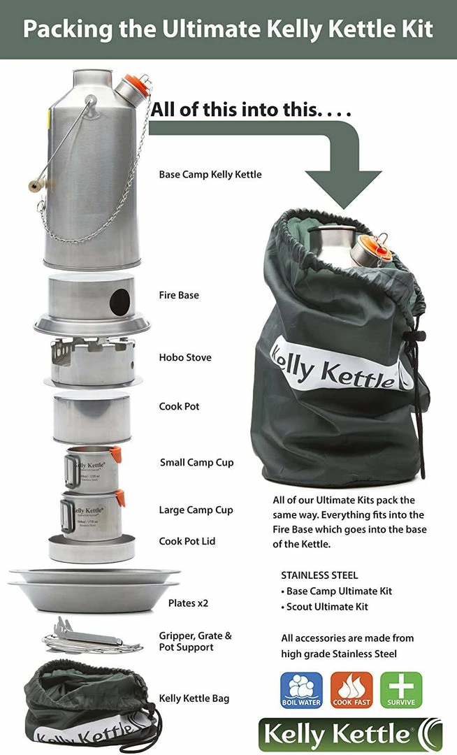 Buy ❤️ Water Filtration Kelly Kettle Ultimate Base Camp Kit 54 Oz Large Stainless Camp Kettle W/ Stove For Fishing, Hunting, Hiking ❤️ 4 Water Filtration Kelly Kettle Ultimate Base Camp Kit 54 Oz Large Stainless Camp Kettle W/ Stove For Fishing, Hunting, Hiking