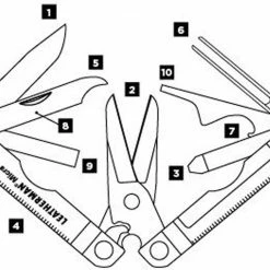 Leatherman Tools Leatherman Micra Multi-Tool 10-in-1 (USA)
