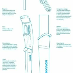 Morakniv Knives Morakniv Companion Spark