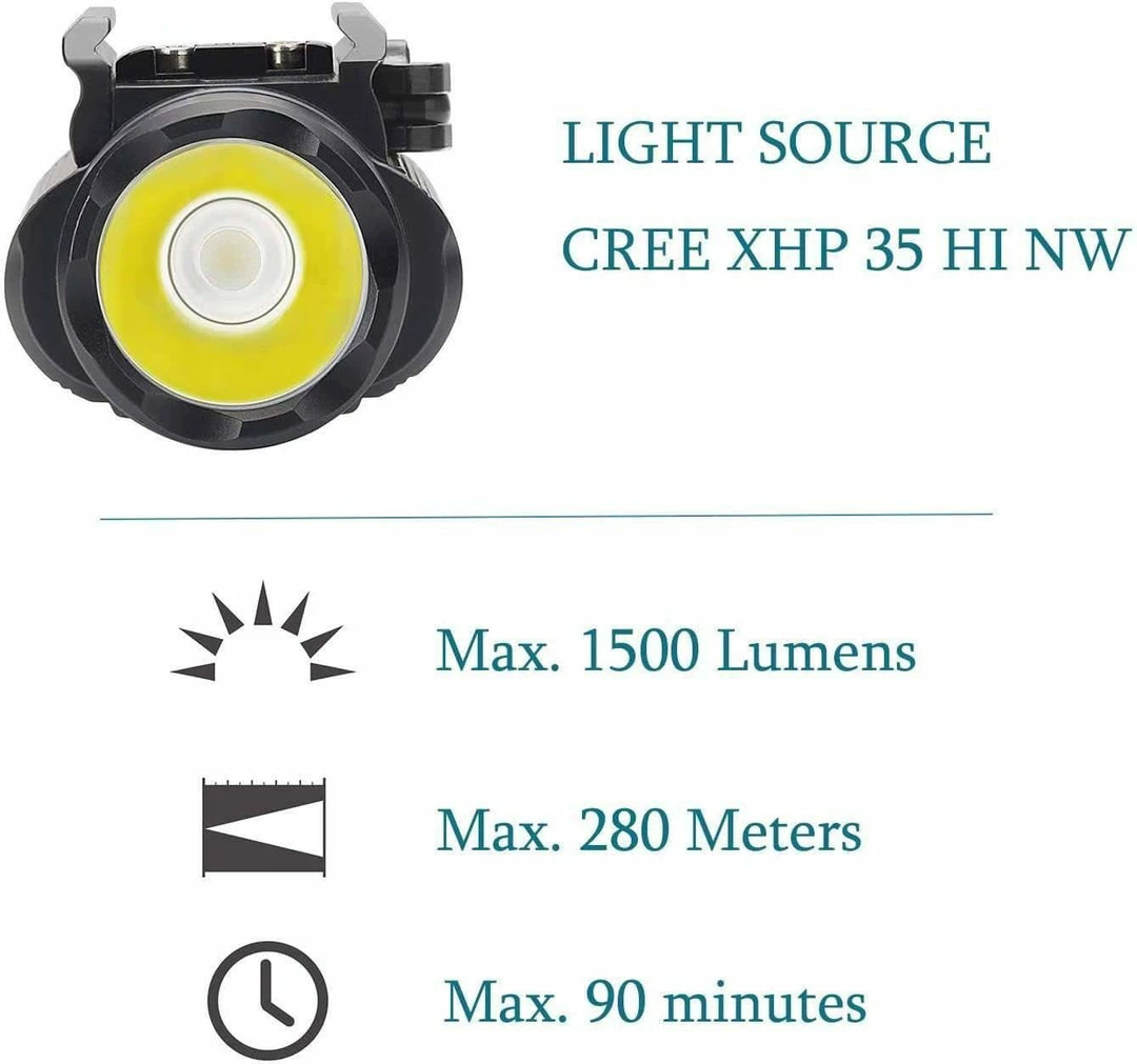Discount ✔️ Flashlights & Lighting OLIGHT PL-Pro Valkyrie 1500 Lumens Rechargeable Weaponlight ✔️ 7 Flashlights & Lighting OLIGHT PL-Pro Valkyrie 1500 Lumens Rechargeable Weaponlight