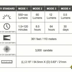 Top 10 🎁 Olight S Mini Baton Br Flashlight 🎁 7 Olight S Mini Baton Br Flashlight