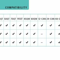Discount 💯 Pelican Re-Usable Cooler Ice Packs (USA) Hard & Soft Coolers 😍 33 Pelican Re-Usable Cooler Ice Packs (USA) Hard & Soft Coolers
